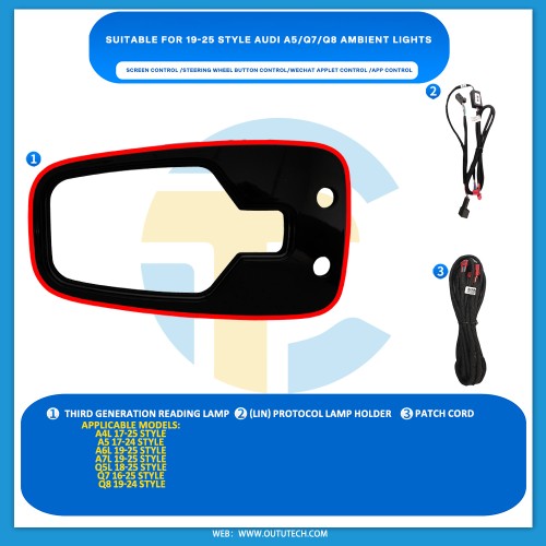 AUDI（2019-2025）A5/ Q7 /Q8