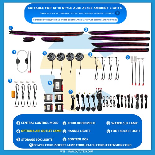 AUDI（2013-2018）A3/S3
