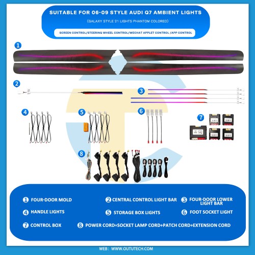 AUDI（2006-2009）Q7