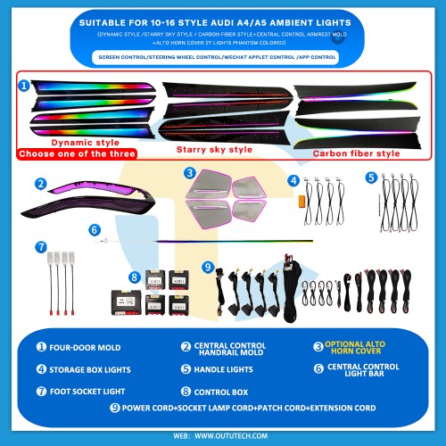 AUDI（2010-2016）A4/A5