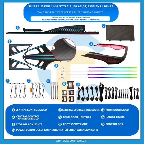 AUDI（2011-2018）A7（c7)