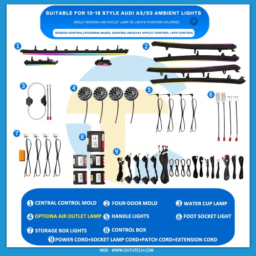 AUDI（2013-2018）A3/S3（2）