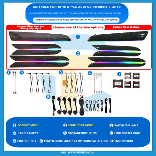 AUDI（2013-2018）Q3