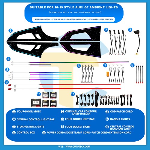 AUDI（2016-2019）Q7