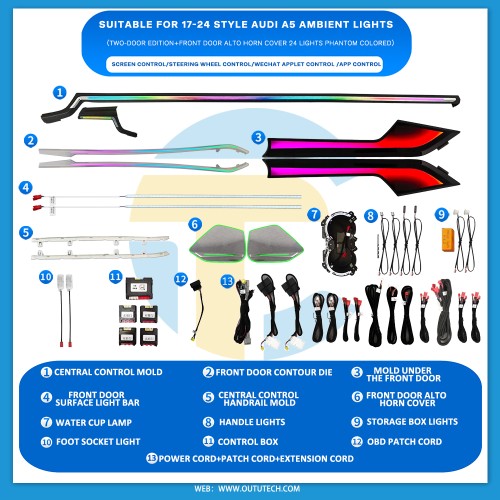 AUDI（2017-2024）A5