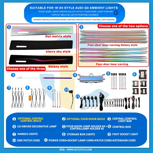 AUDI（2019-2024）Q3
