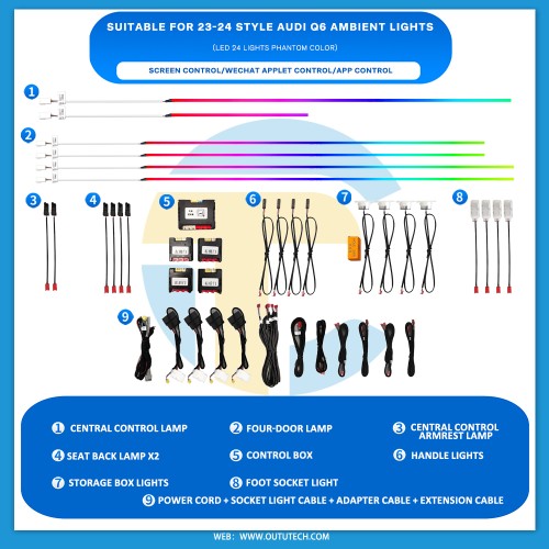 AUDI（2023-2024）Q6