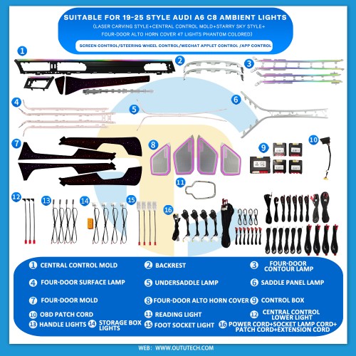 AUDI（2019-2025）A6 C8 Short wheelbase 47 lamps