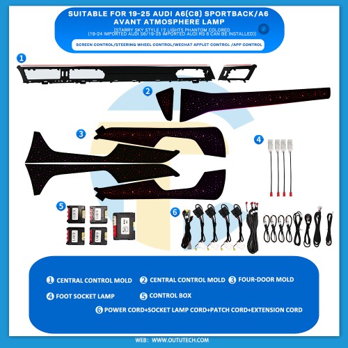 Audi A6 (C8) short wheelbase 2019-2025 ambient light