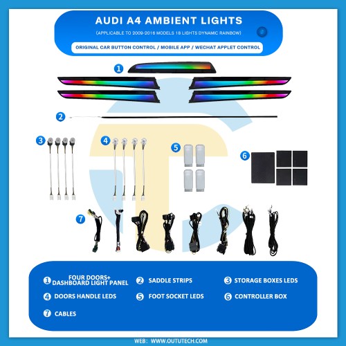 AUDI (2009-2016) A4 Dynamic light and shadow