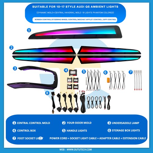 AUDI（2010-2017）Q5 