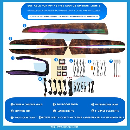 AUDI（2010-2017）Q5 