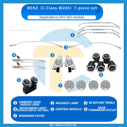 BENZ(C Class-W205)