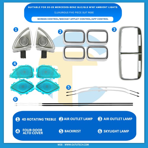Mercedes-Benz GLE/GLS W167 2020-2025