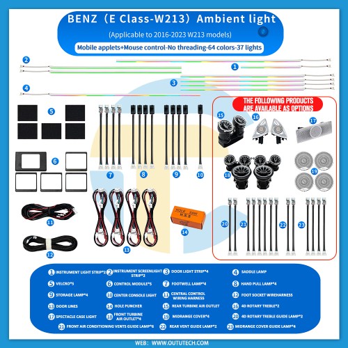 BENz (EClass-W213) 4-piece set (Applicableto2016-2023models)