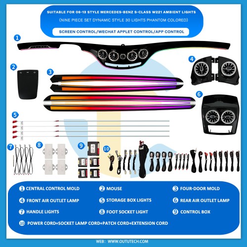 Mercedes-Benz S Class W221 2006-2013 