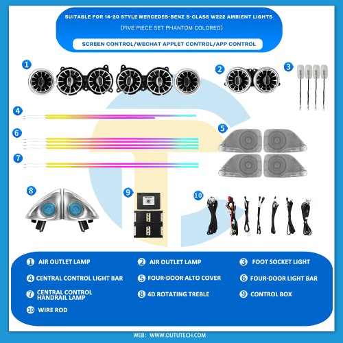 Mercedes-Benz S Class W222 2014-2020