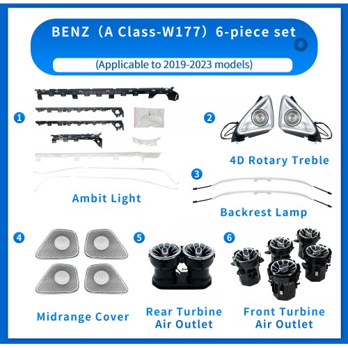BENZ(AClass-W177) 2019-2023 