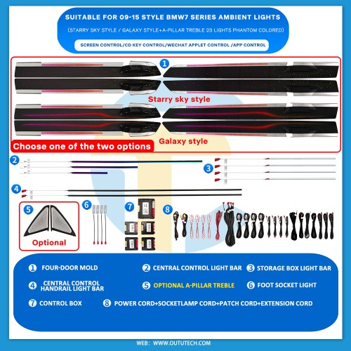 BMW (2009-2015 )  7 Series 
