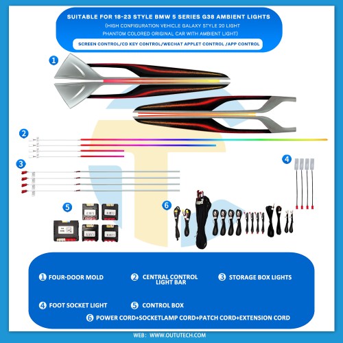 BMW (2018-2023 )  5 Series G38