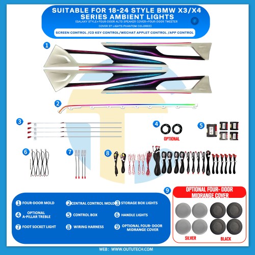 BMW (2018-2024 )  X3/X4