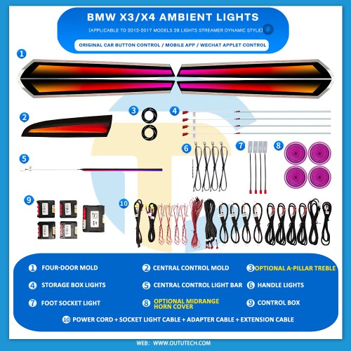 BMW X3/X4 (2012-2017)