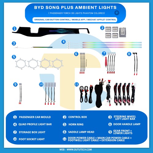 BYD SONG PLUS