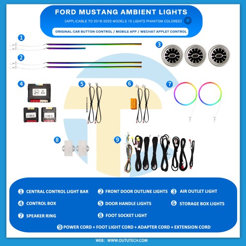 FORD MUSTANG (2016-2022)