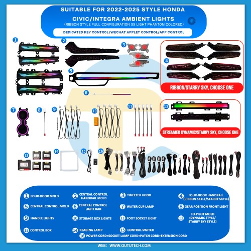 Honda Civic 2022-2025