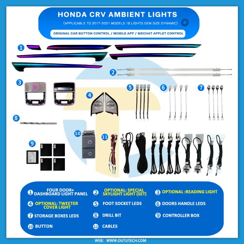 HONDA(CRV)  2017-2021 