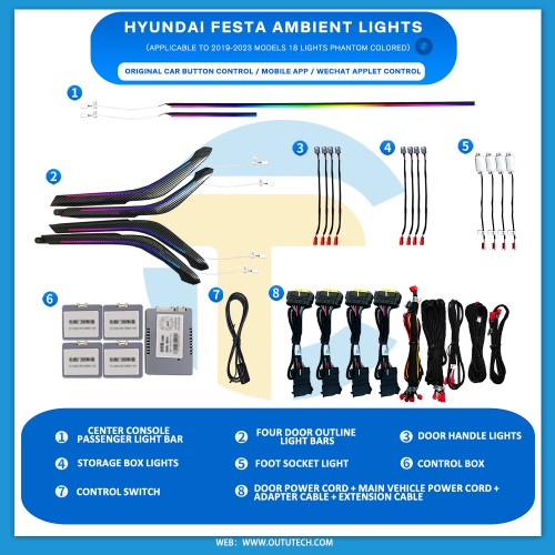 HYUNDAI FESTA (20219-2023)