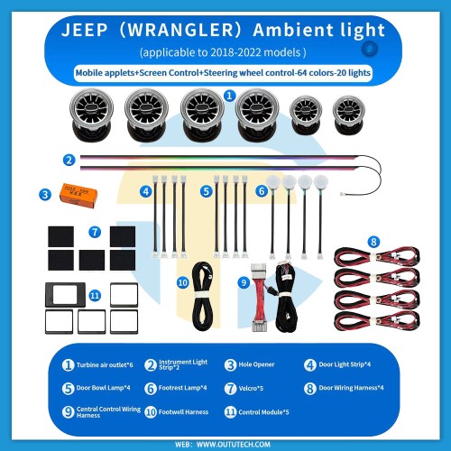 Jeep Wrangler 2018–2023