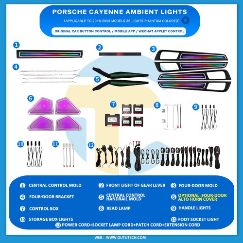 Prsche CAYENNE (2018-2023)