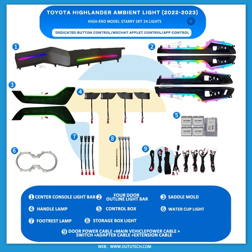 Toyota Highlander 2022-2023