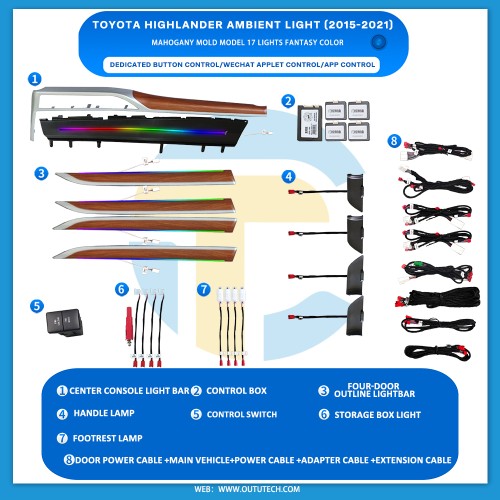 Toyota Highlander 2015-2021