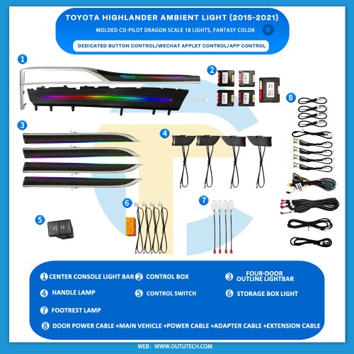 Toyota Highlander 2015-2021