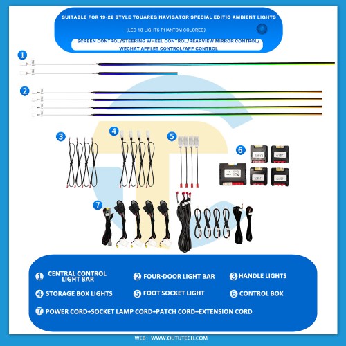 Volkswagen （2019-2022）TOUAREG