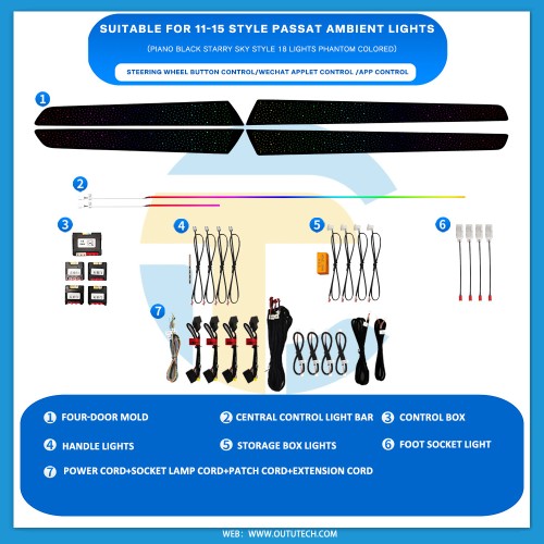 Volkswagen （2011-2015）passat