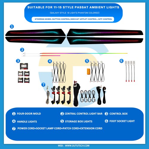 Volkswagen （2011-2015）passat
