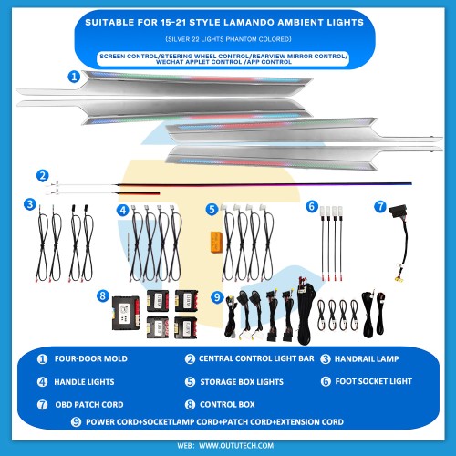 Volkswagen （2015-2021）LAMANDO