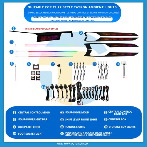 Volkswagen （2019-2022）Tayron 