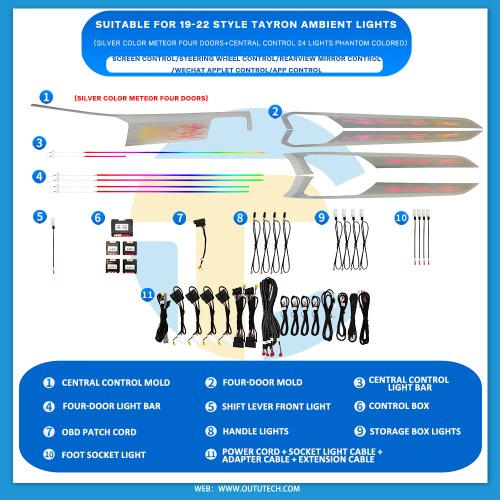 Volkswagen （2019-2022）Tayron 