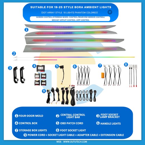 Volkswagen （2019-2025）BORA