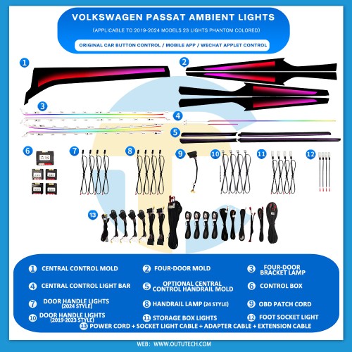 Volkswagen （2019-2025）passat