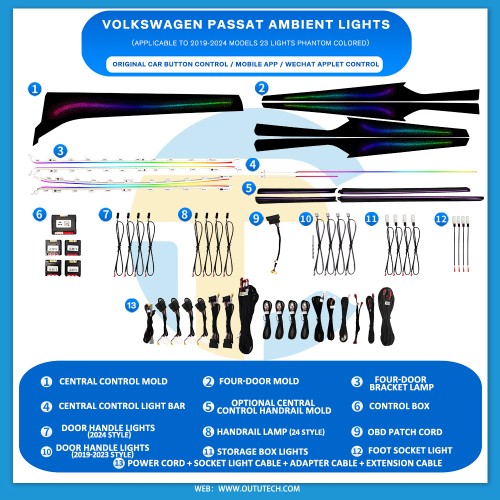 Volkswagen （2019-2025）passat