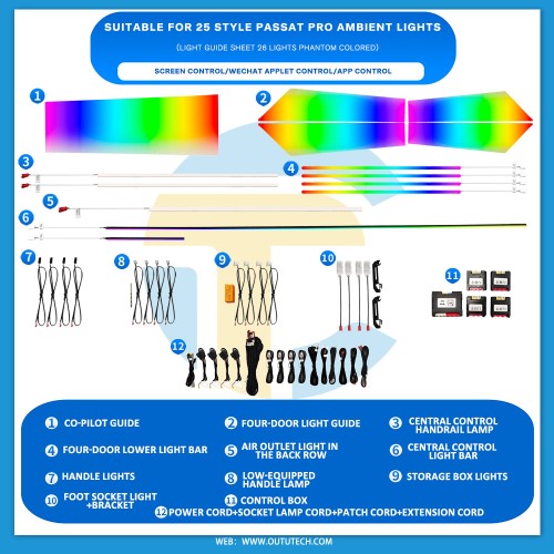 Volkswagen （2025）passat pro