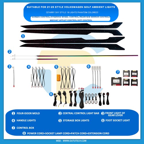 Volkswagen （2021-2025）GOLF 