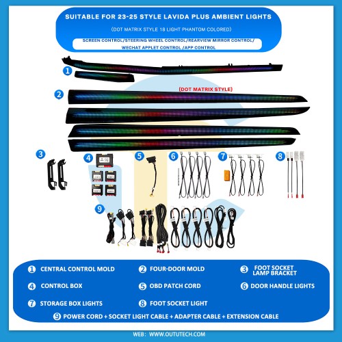 Volkswagen （2023-2025）LAVIDA PLUS