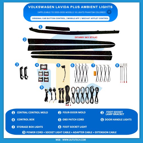 Volkswagen （2023-2025）LAVIDA PLUS