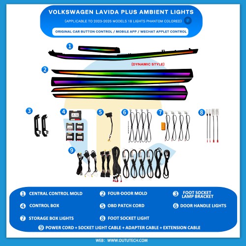 Volkswagen （2023-2025）LAVIDA PLUS